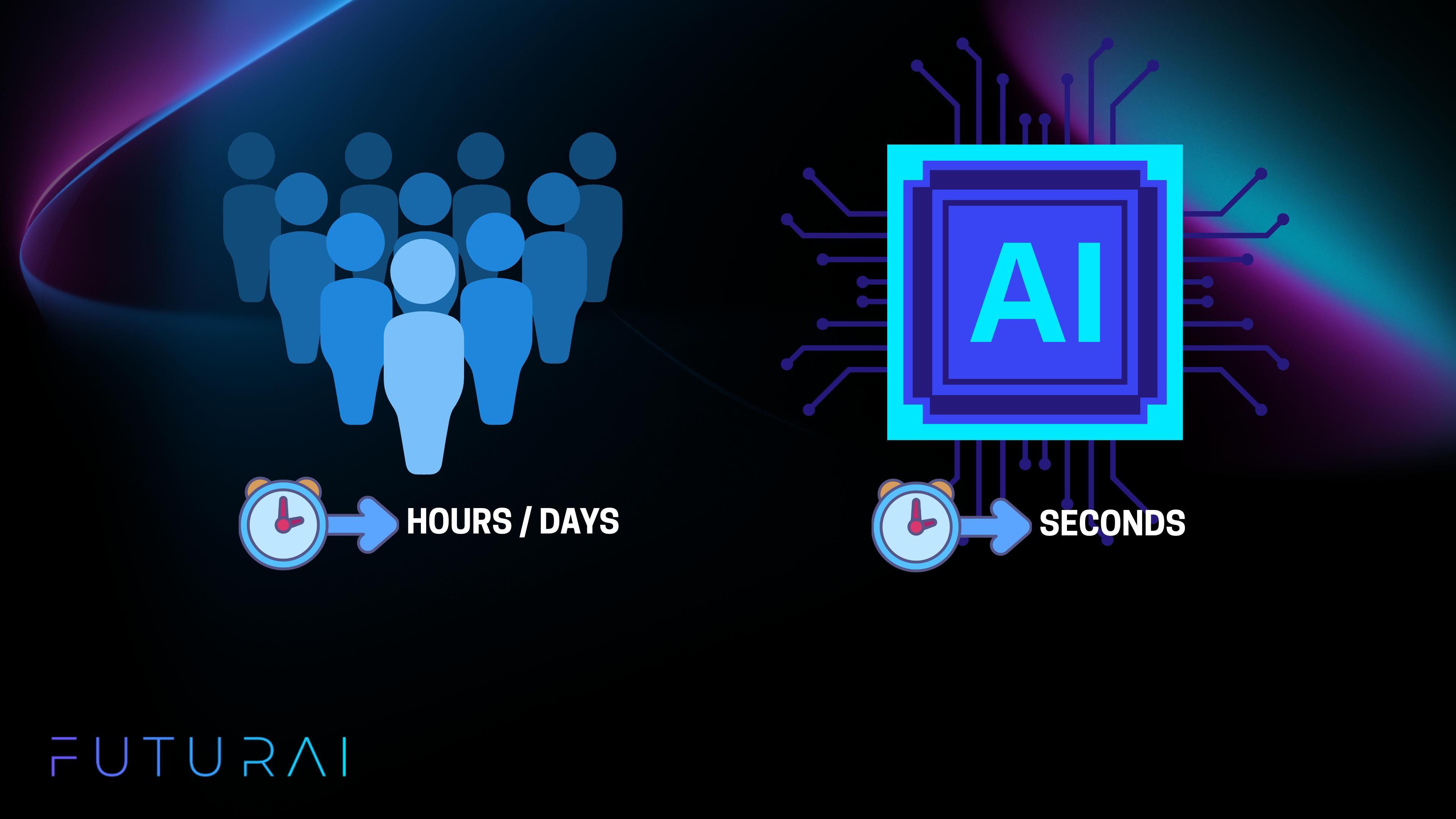 FuturAI Process Automation thumbnail